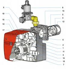 KALORİFER SICAK SU KAZANI SERVİS HİZMETLERİMİZ